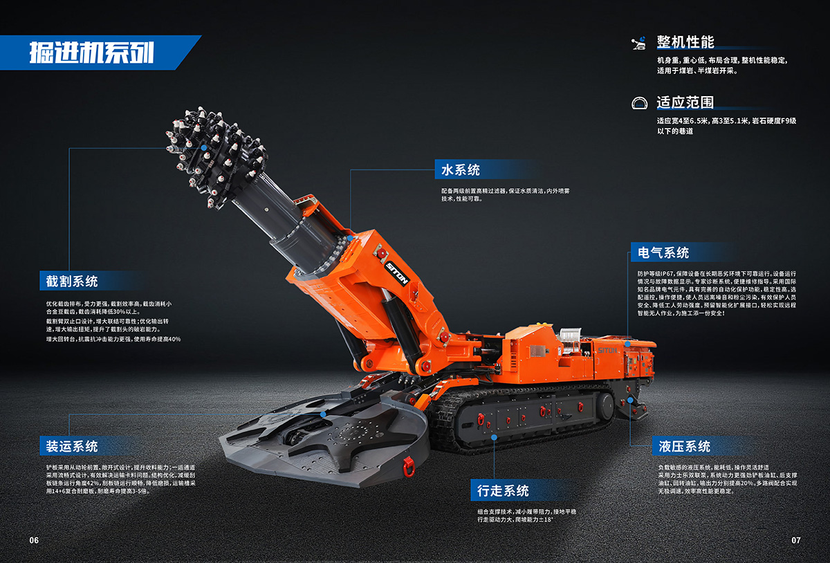 EBZ200掘進機系列